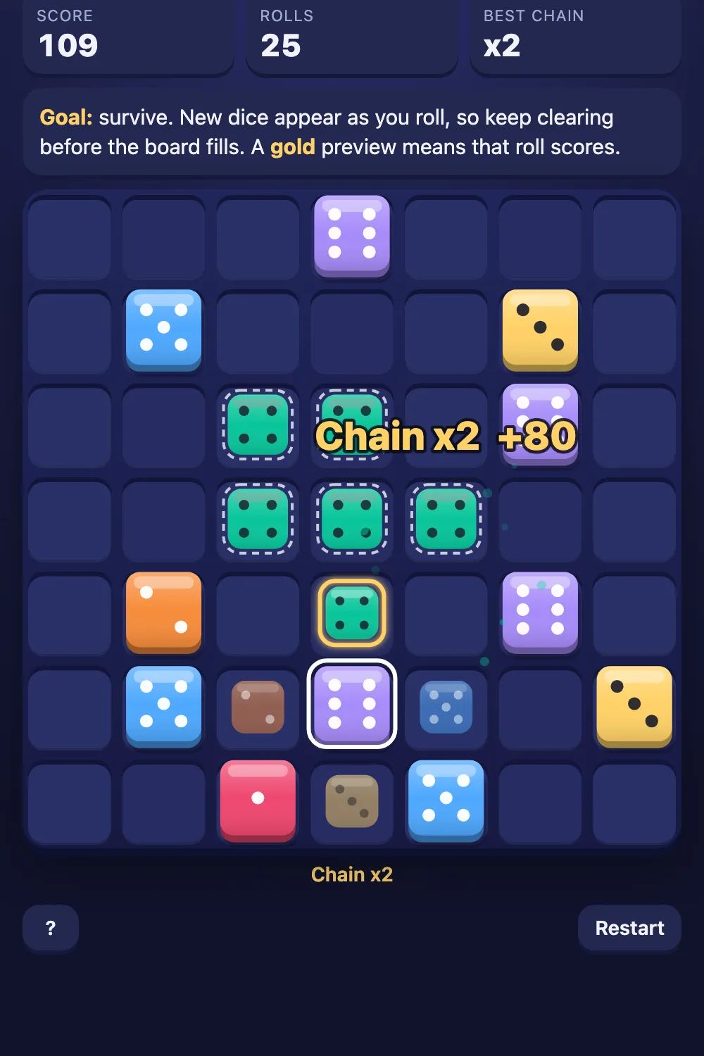 A chain of sinking dice
