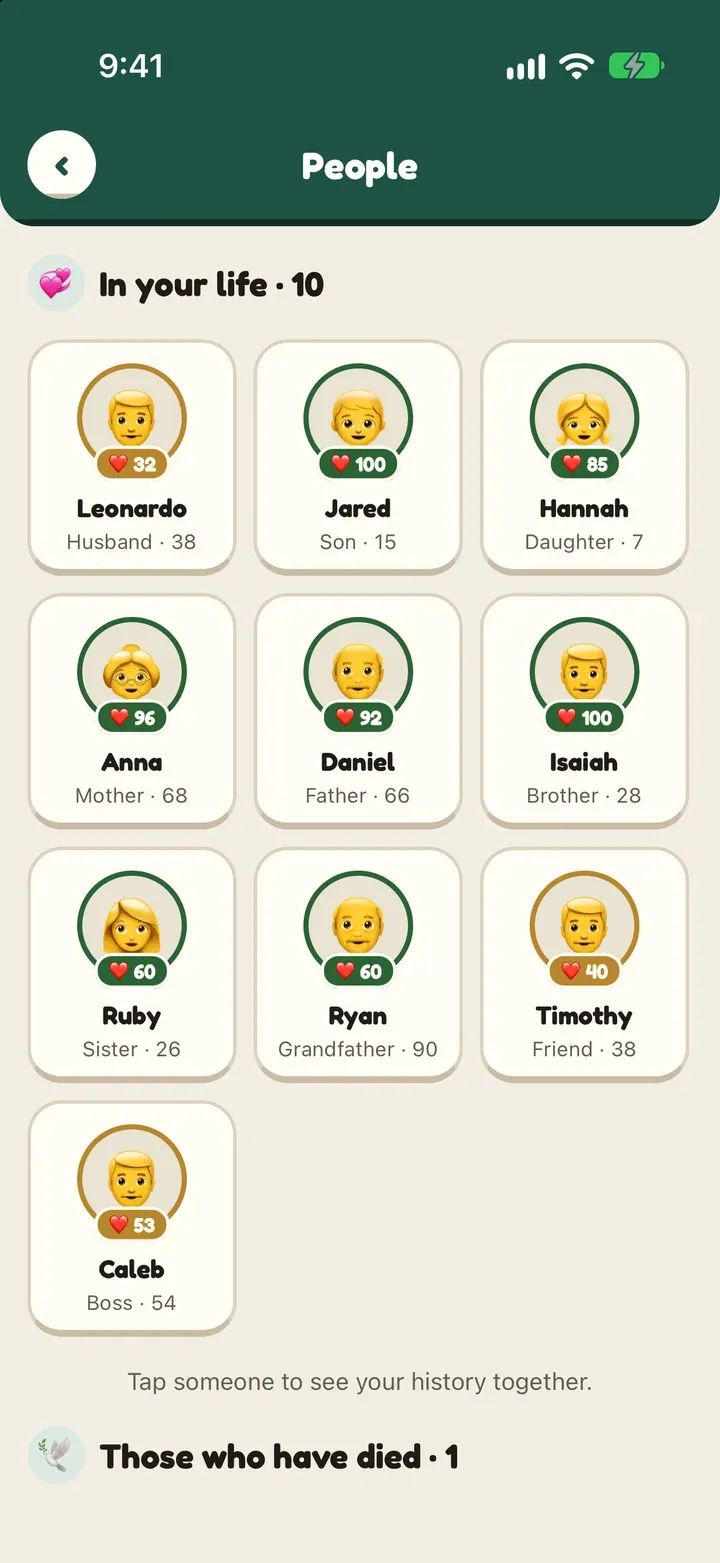 The family across generations
