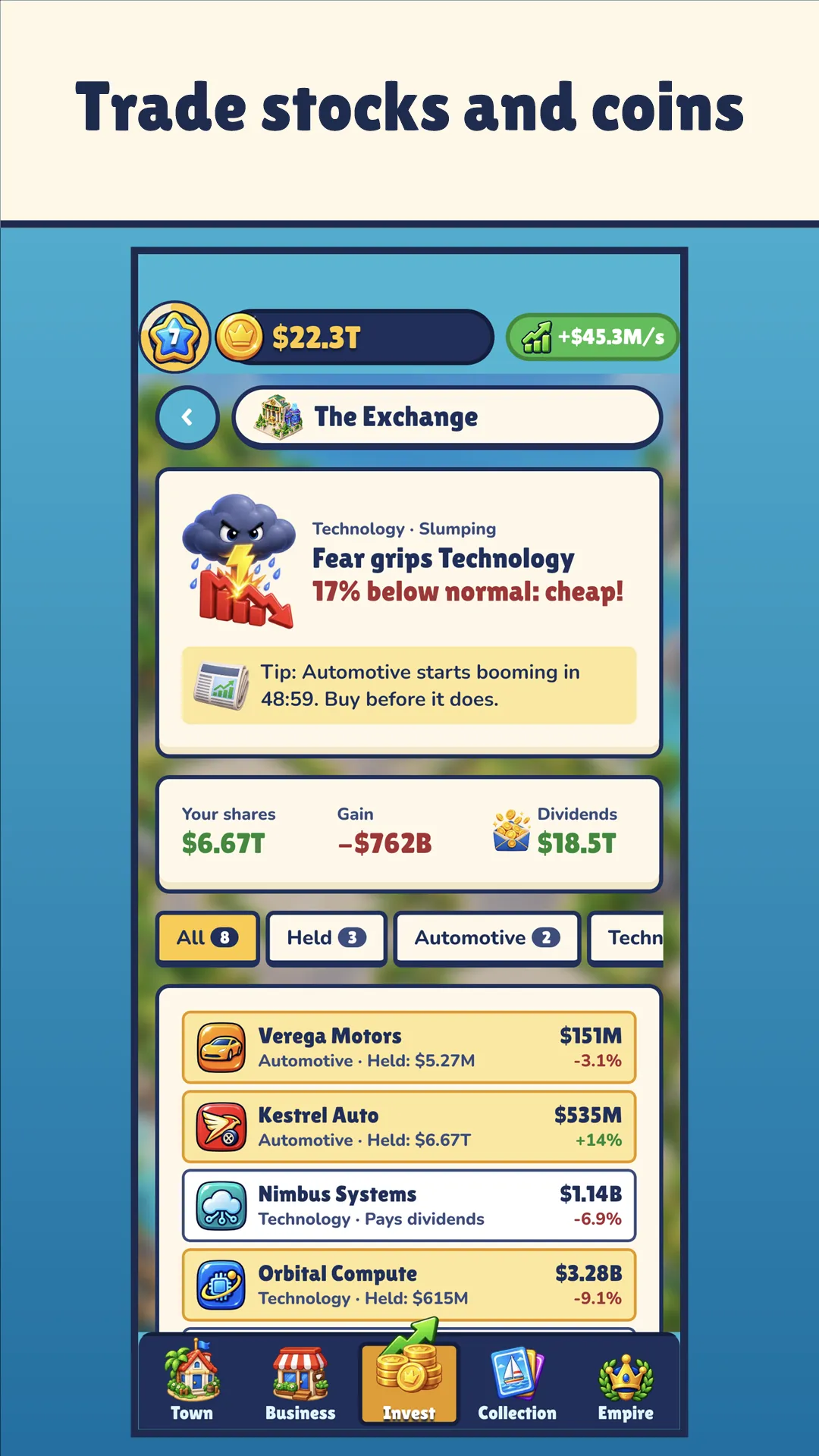 Trading stocks on the Exchange
